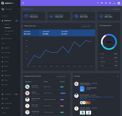 demo4