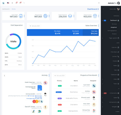 demo5